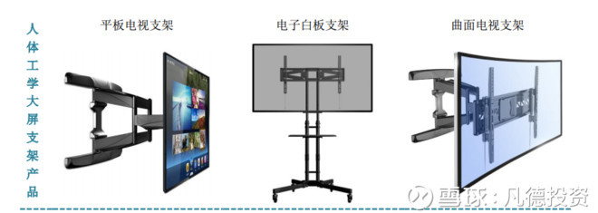 凡德投資: 新股:奧士康 002913、樂歌股份 300729、合力科技 603917的簡析 @今日話題 @非新不炒 本文有三只新股:奧士康 002913、樂歌股份 300729和合力科技 603917。本文有上市. - 雪球